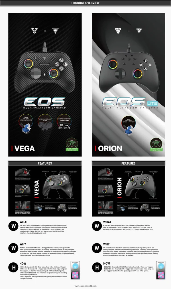 FANTECH GP15 EOS VEGA Controller FANTECH GP15 EOS VEGA Controller
